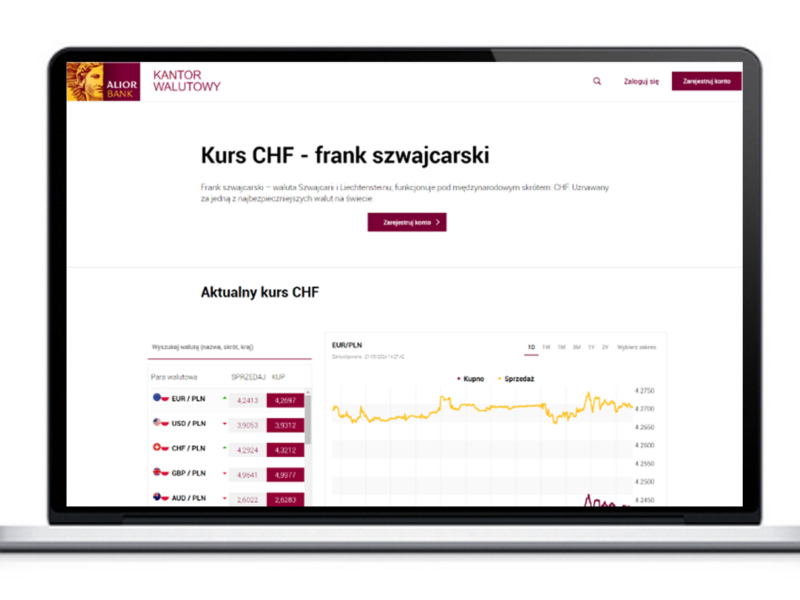 Landing page kantor walutowy Alior Bank.